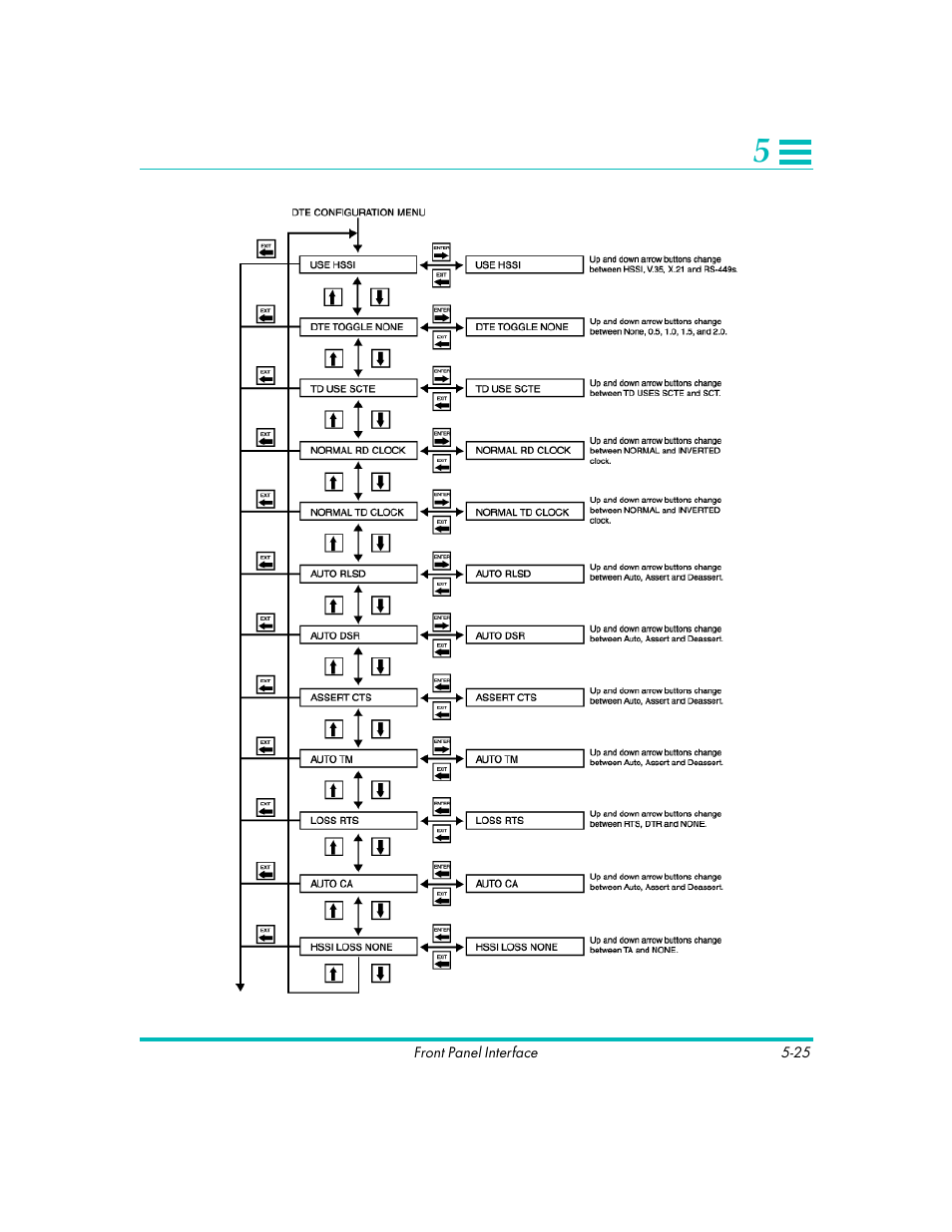 Quick Eagle Networks DL3800E User Manual | Page 113 / 162