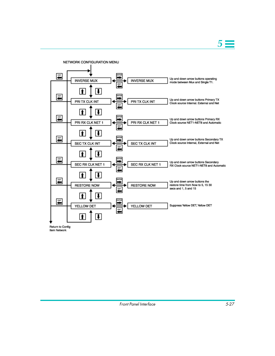Quick Eagle Networks DL3800E User Manual | Page 115 / 162