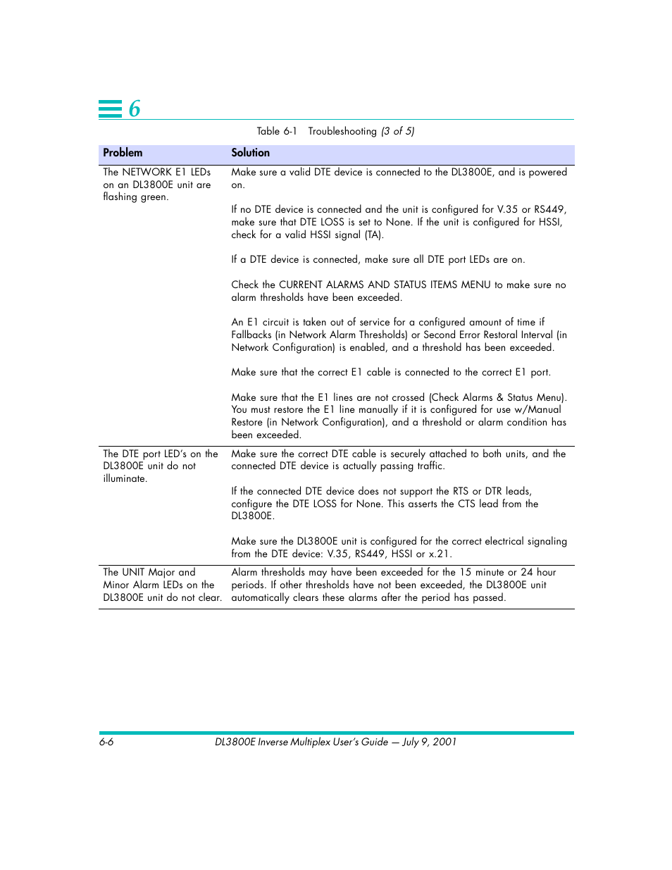 Quick Eagle Networks DL3800E User Manual | Page 124 / 162