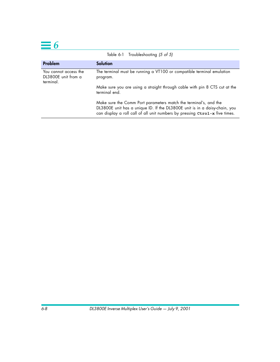 Quick Eagle Networks DL3800E User Manual | Page 126 / 162