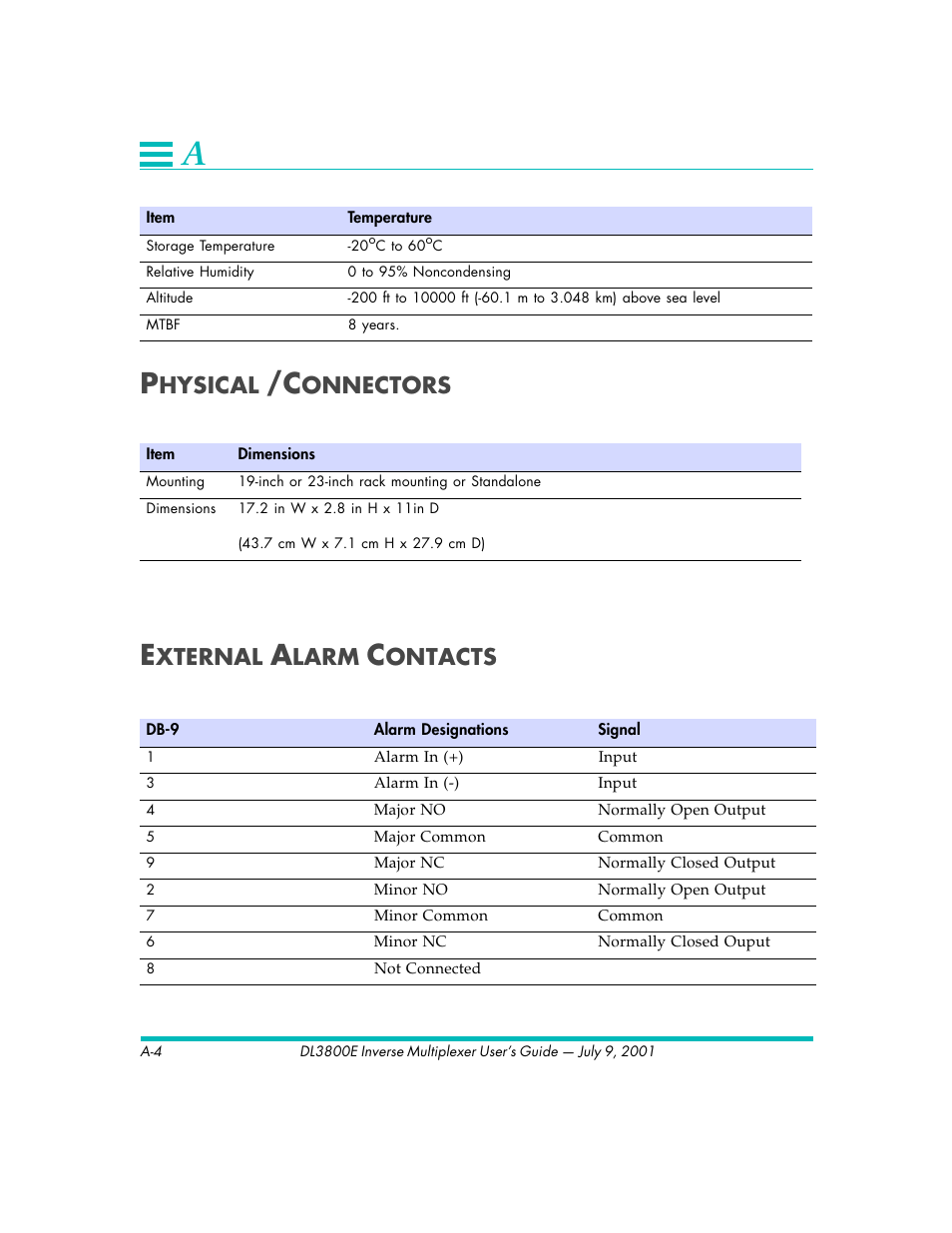 Hysical, Onnectors, Xternal | Larm, Ontacts | Quick Eagle Networks DL3800E User Manual | Page 130 / 162