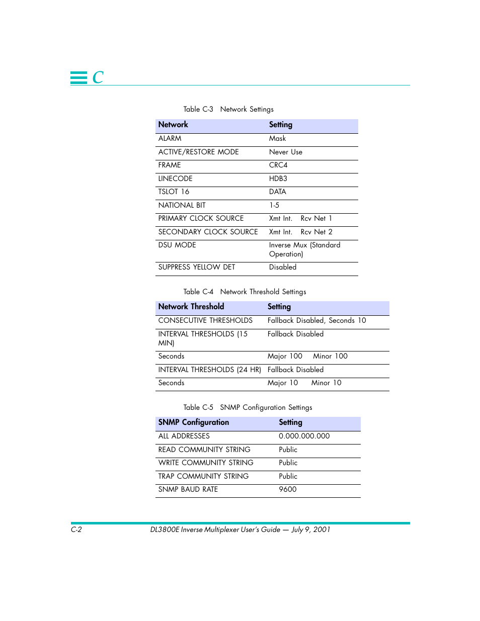 Quick Eagle Networks DL3800E User Manual | Page 144 / 162