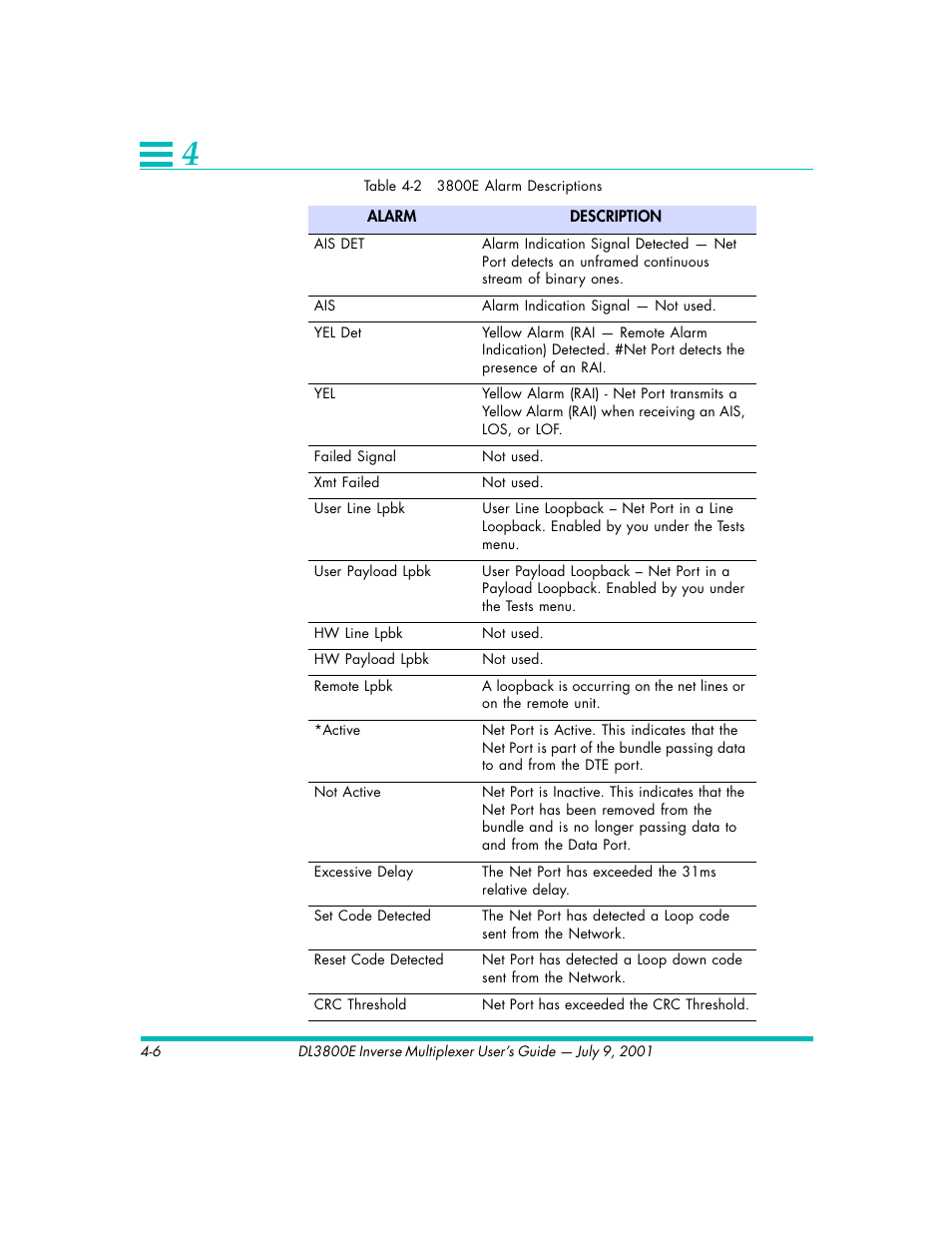 Quick Eagle Networks DL3800E User Manual | Page 46 / 162