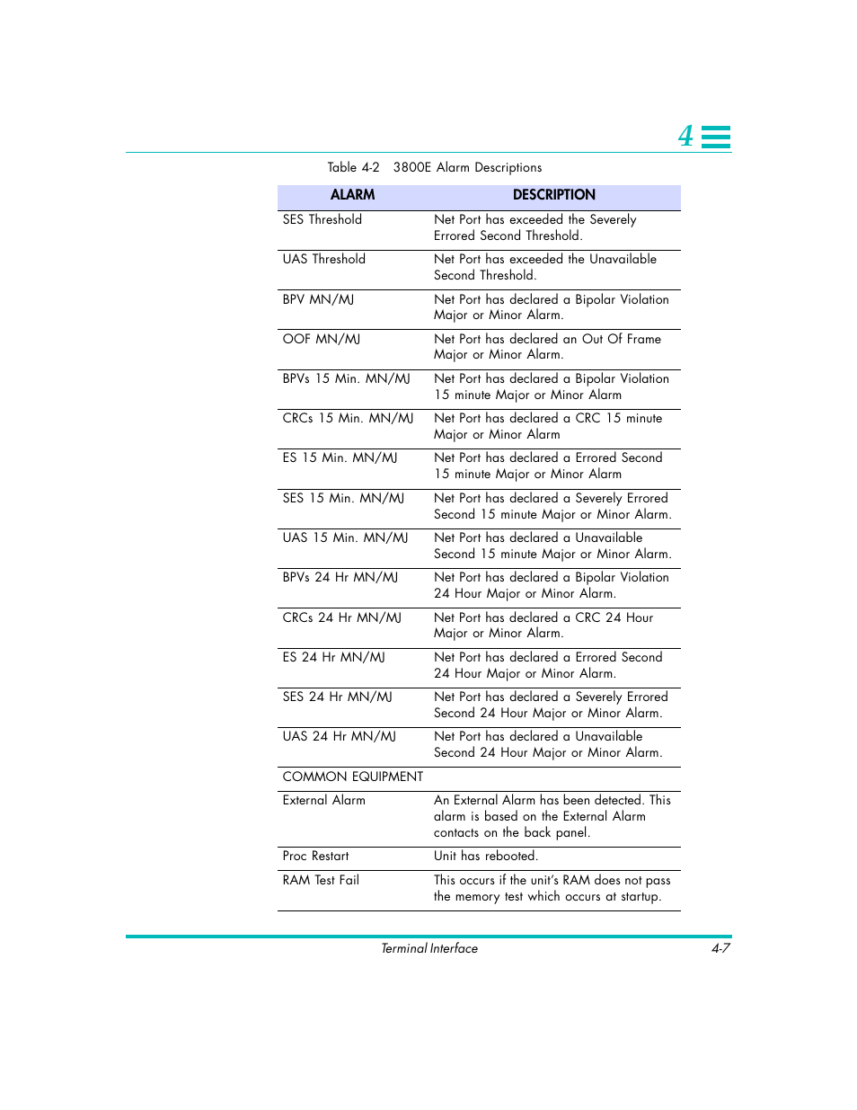Quick Eagle Networks DL3800E User Manual | Page 47 / 162
