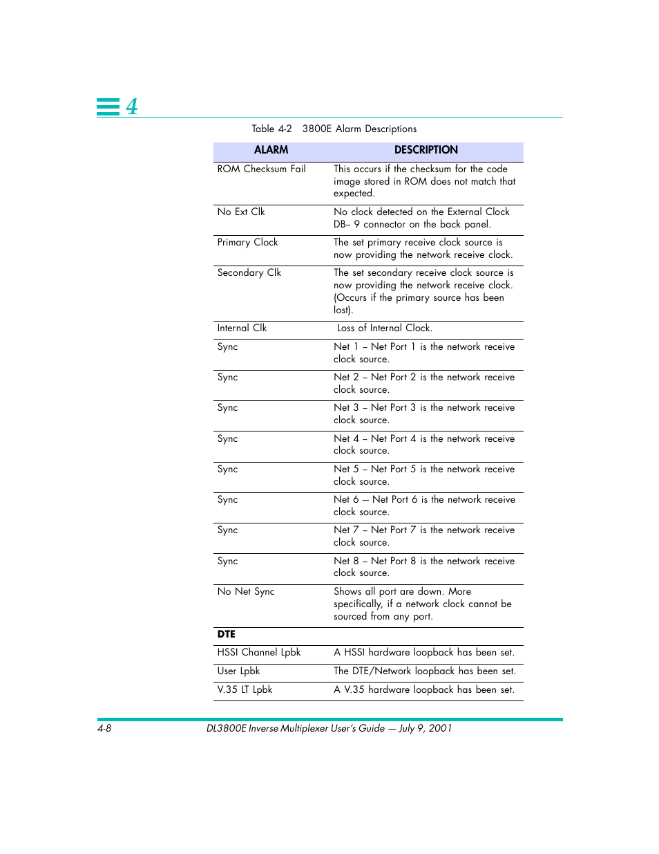 Quick Eagle Networks DL3800E User Manual | Page 48 / 162