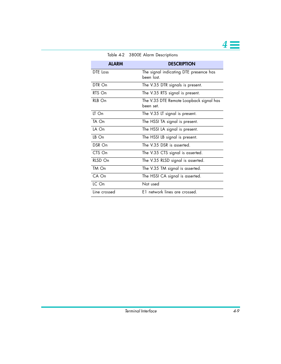 Quick Eagle Networks DL3800E User Manual | Page 49 / 162