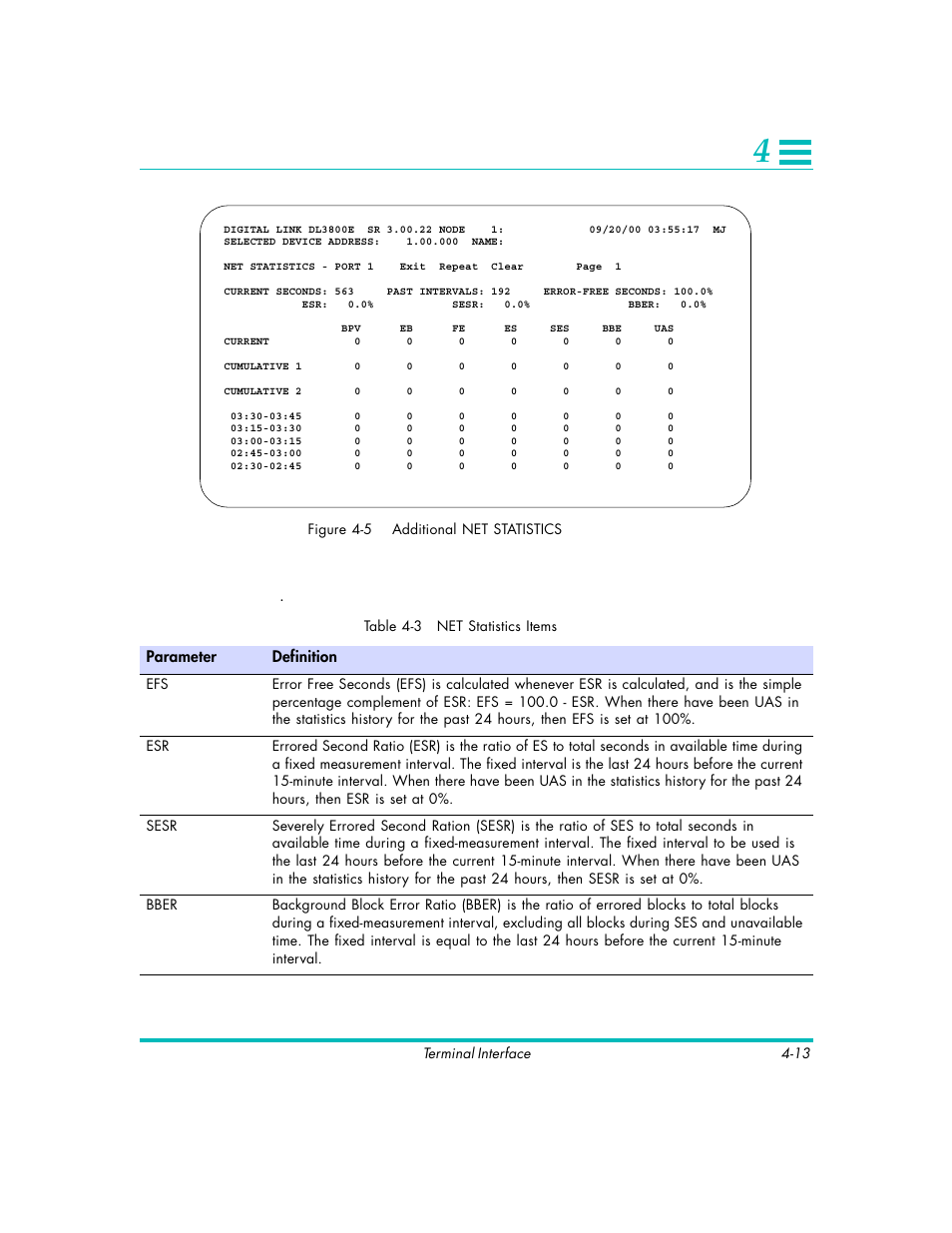 Quick Eagle Networks DL3800E User Manual | Page 53 / 162