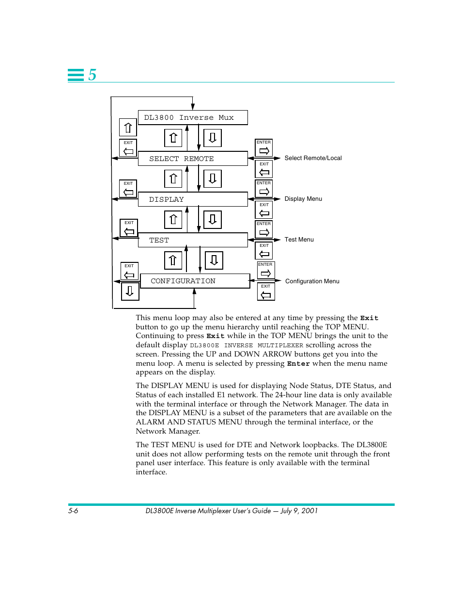 Dl3800 inverse mux select remote display test, Configuration | Quick Eagle Networks DL3800E User Manual | Page 94 / 162