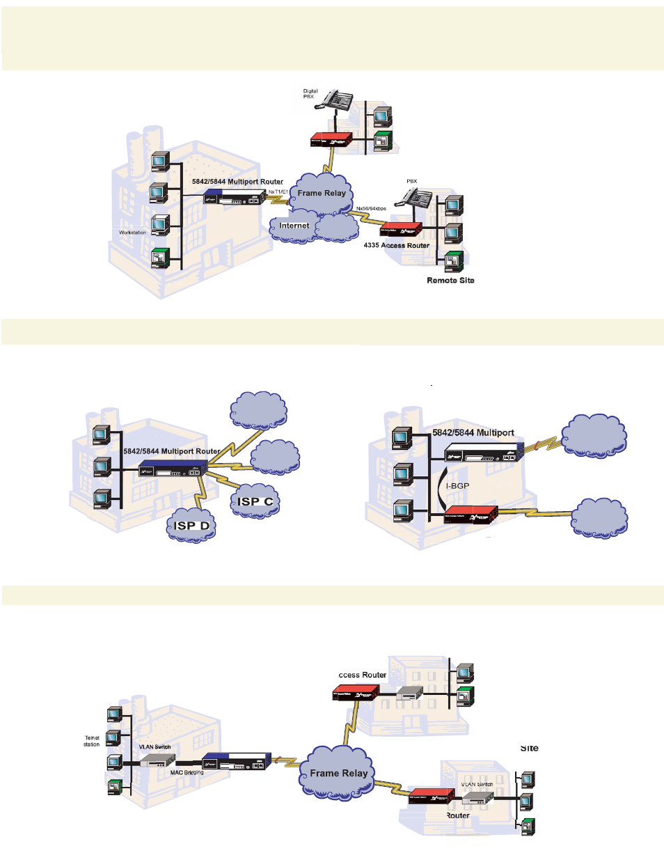 5842_5844_multiportrouter_may07_final 4, Isp b isp a company headquarters p y, Isp b isp a company headquarters p y p | Quick Eagle Networks 5844 User Manual | Page 3 / 4