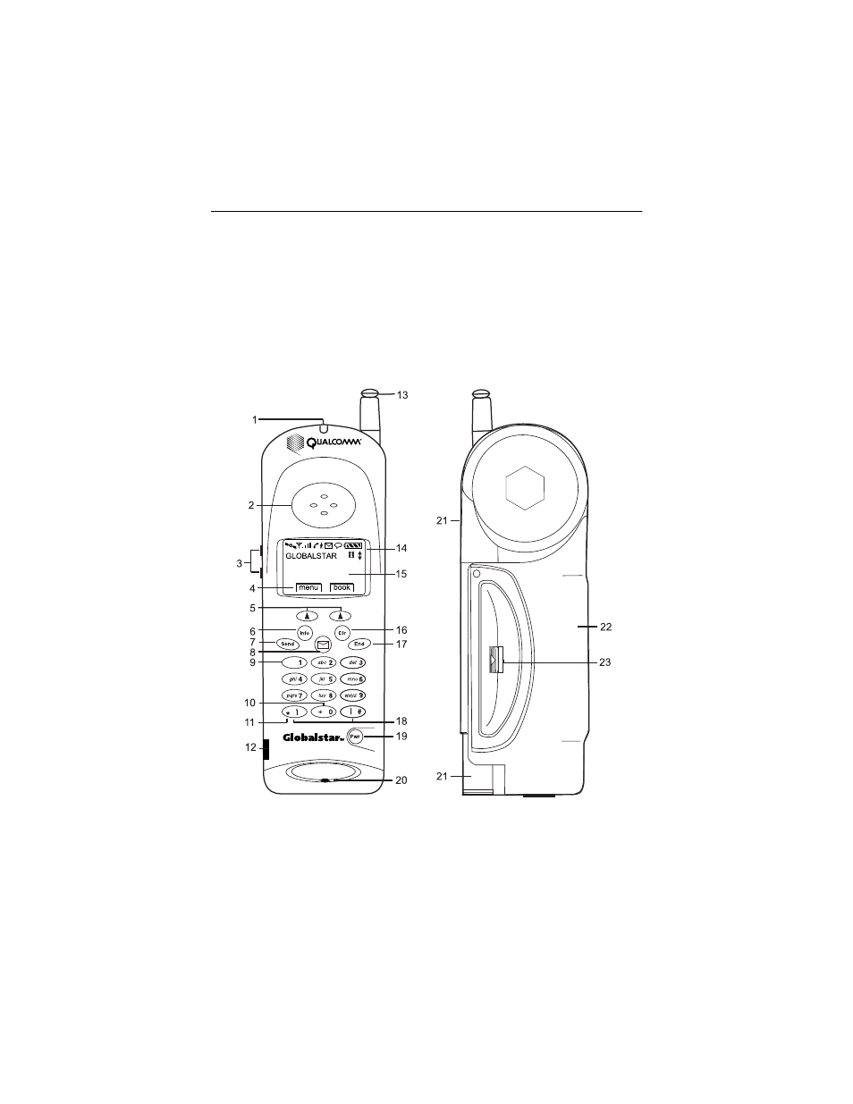 Phone basics, Phone features and keypad | Qualcomm GSP-1600 User Manual | Page 15 / 86