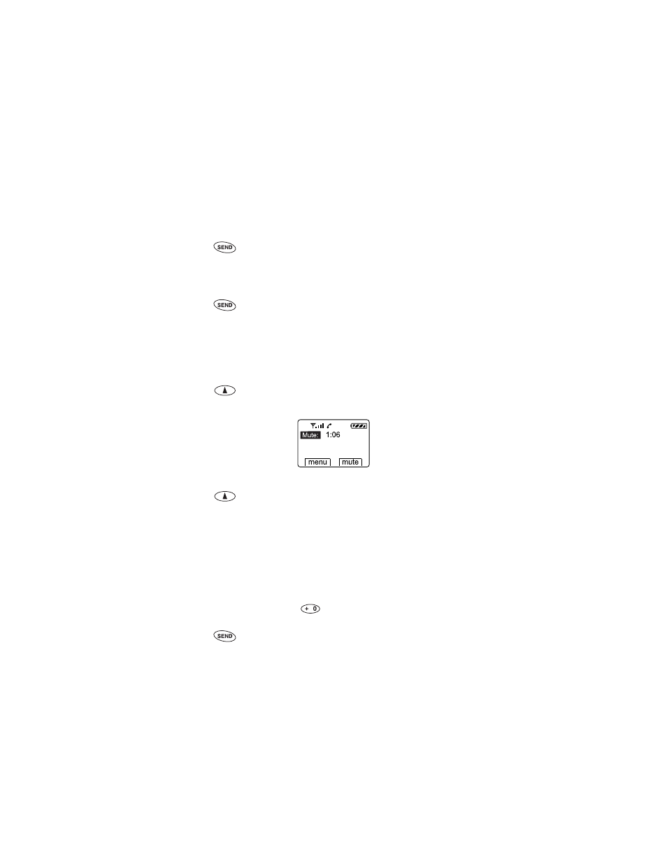 Making emergency calls, Redialing a call, Muting a call | Possible service provider services, International dialing | Qualcomm GSP-1600 User Manual | Page 21 / 86