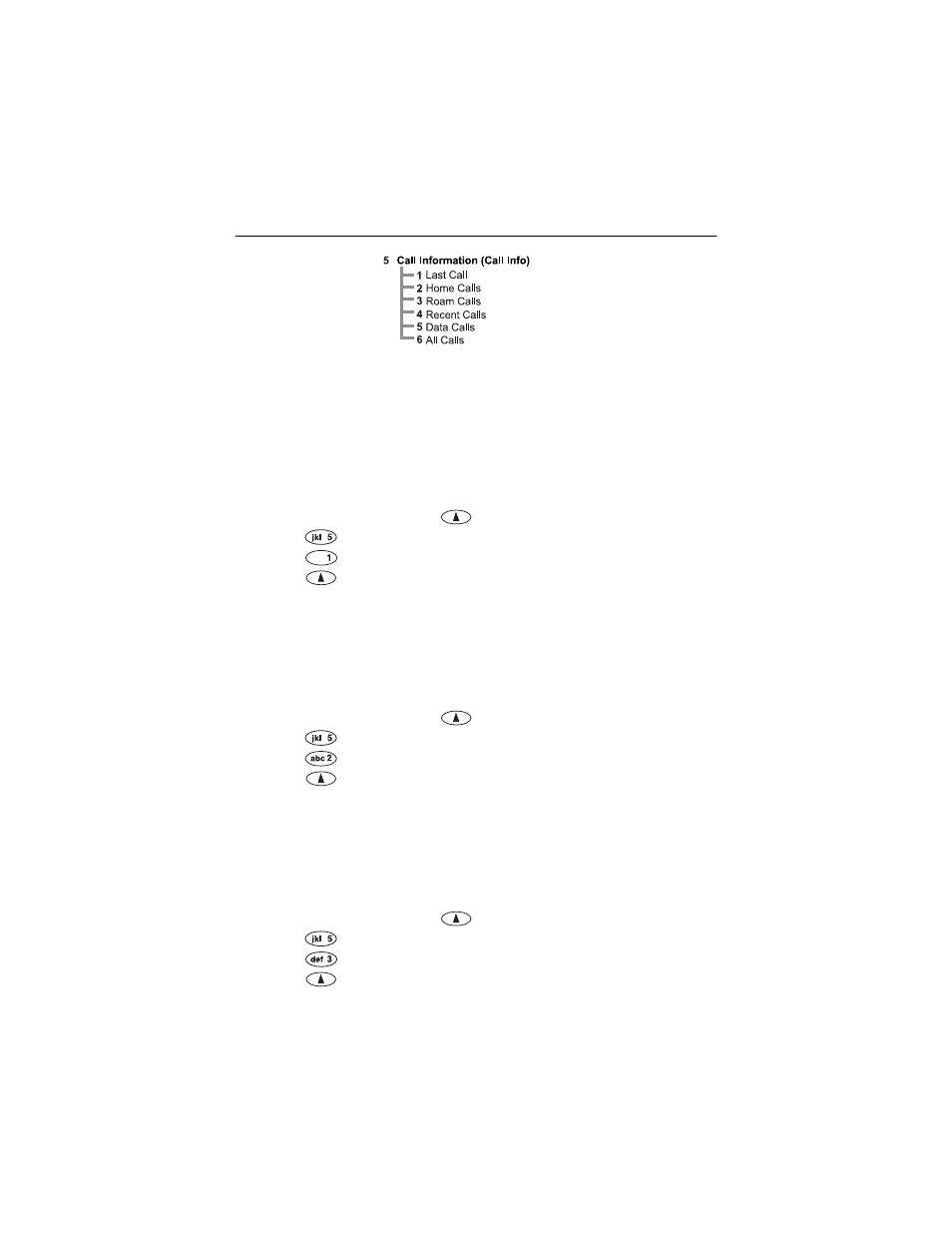 Call information menu, Last call, Home calls | Roam calls, Last call home calls roam calls | Qualcomm GSP-1600 User Manual | Page 39 / 86