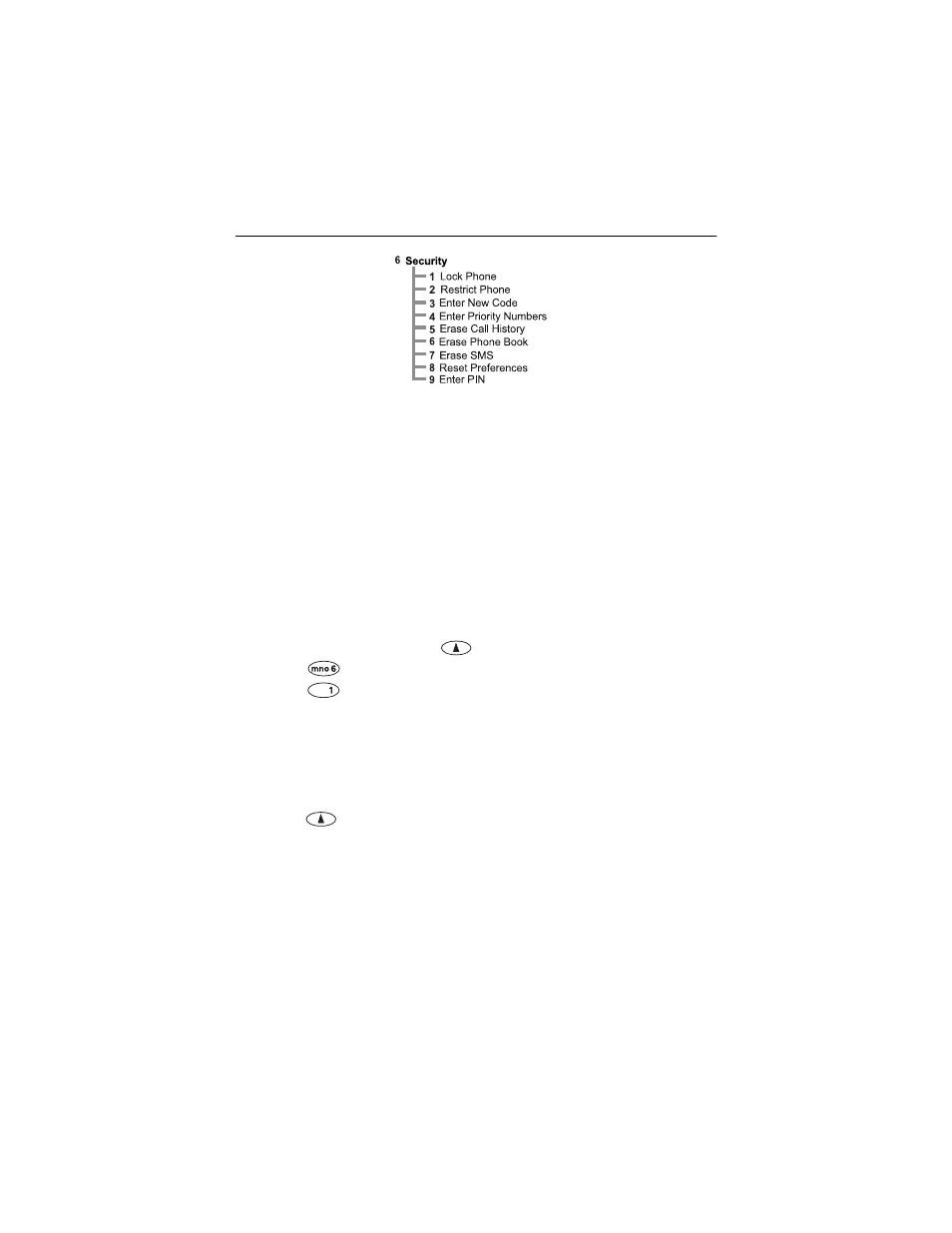 Security menu, Lock code, Locking the phone | Lock code locking the phone | Qualcomm GSP-1600 User Manual | Page 43 / 86