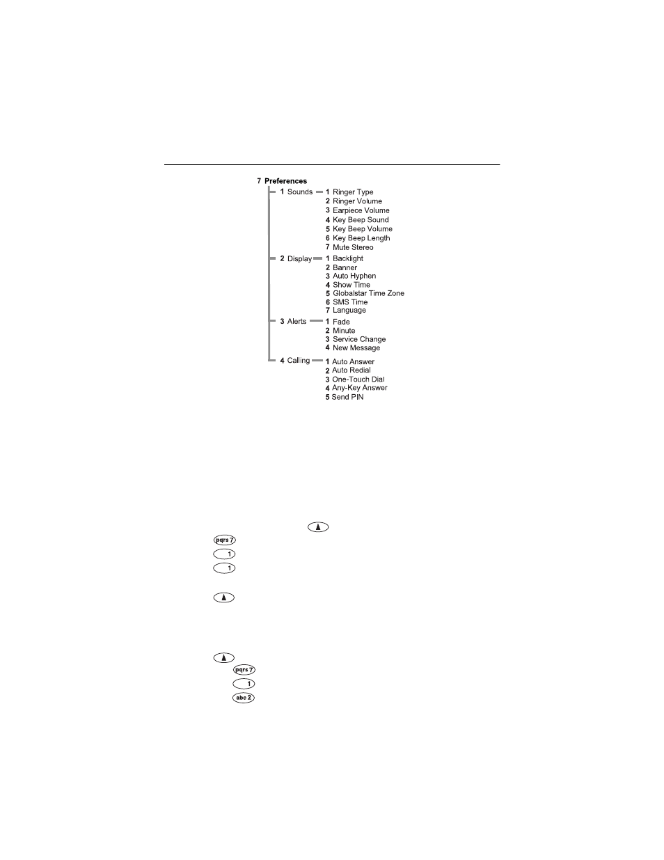 Preferences menu, Sounds, Ringer type | Ringer volume | Qualcomm GSP-1600 User Manual | Page 47 / 86