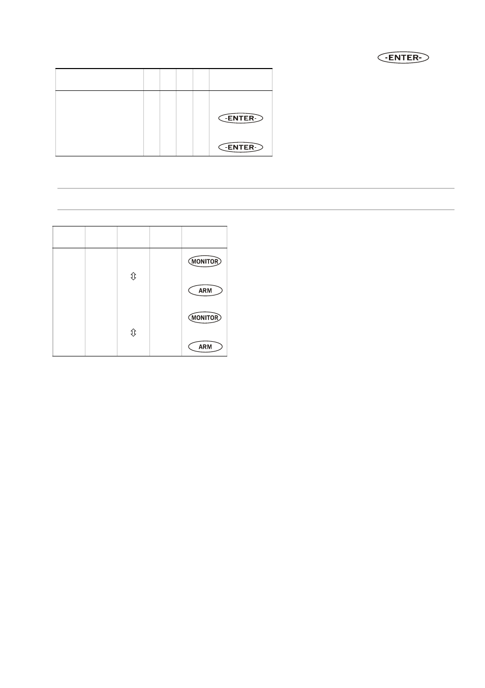 Exiting monitor mode using the keypad, Command, U p i n | Tru-Test Electric Fence Security System User Manual | Page 7 / 17