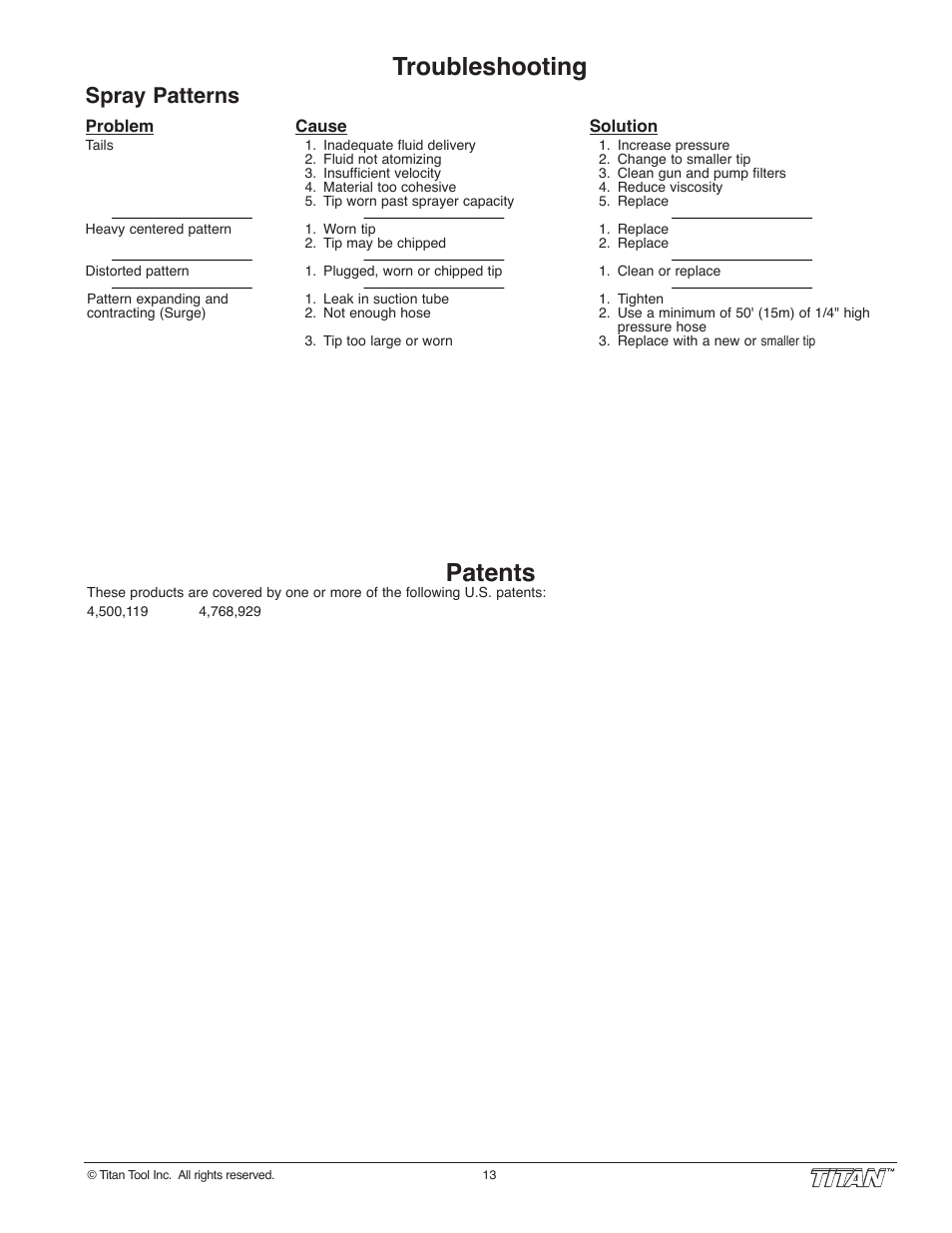 Troubleshooting, Patents, Spray patterns | Titan Tool 800-2005 User Manual | Page 13 / 24