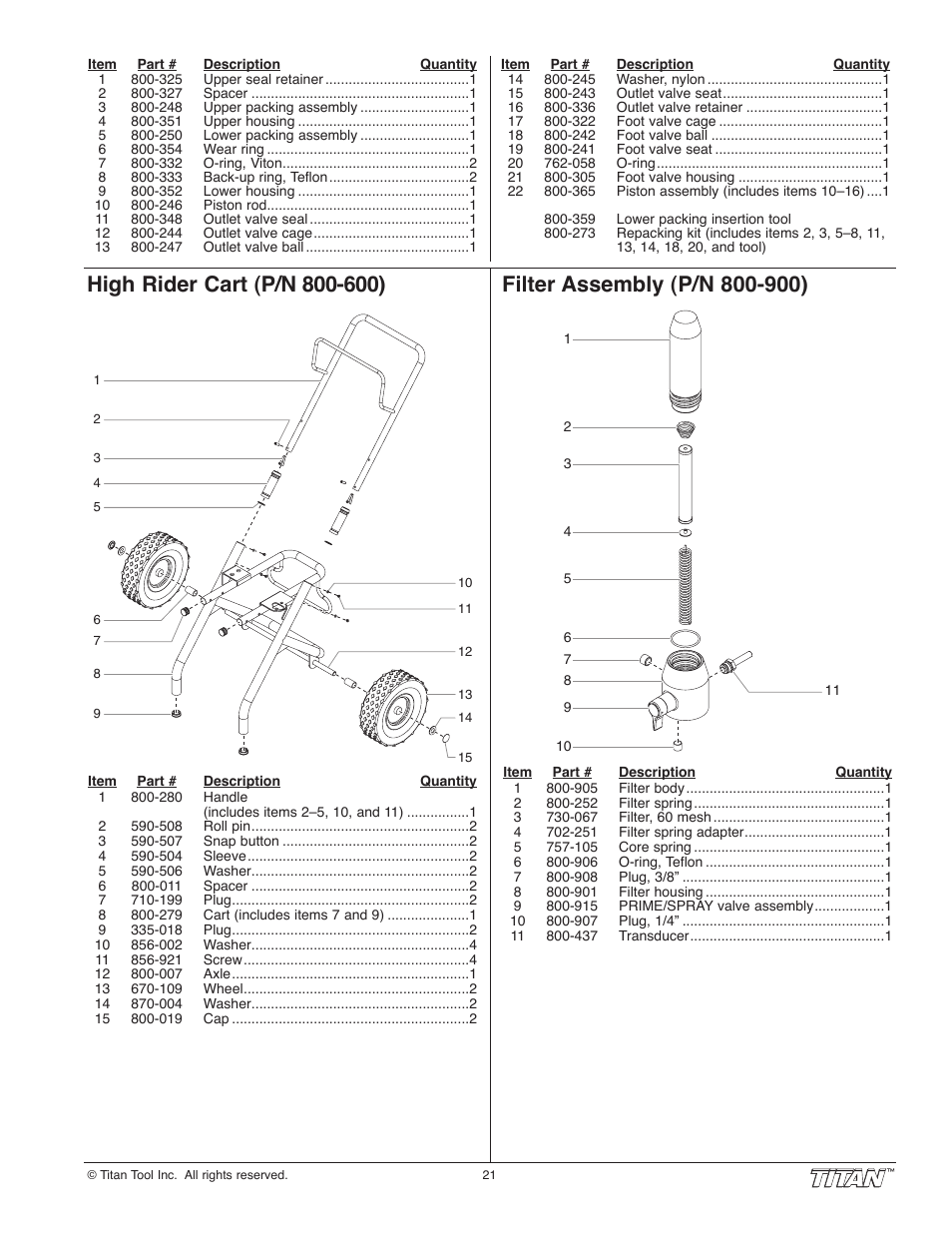 Titan Tool 800-2005 User Manual | Page 21 / 24