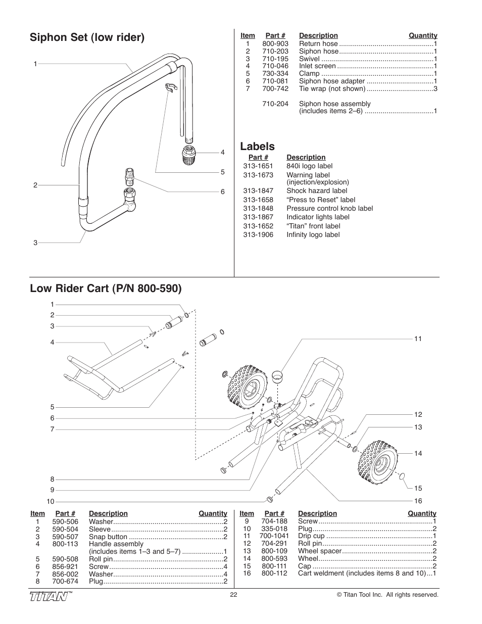 Siphon set (low rider), Labels | Titan Tool 800-2005 User Manual | Page 22 / 24