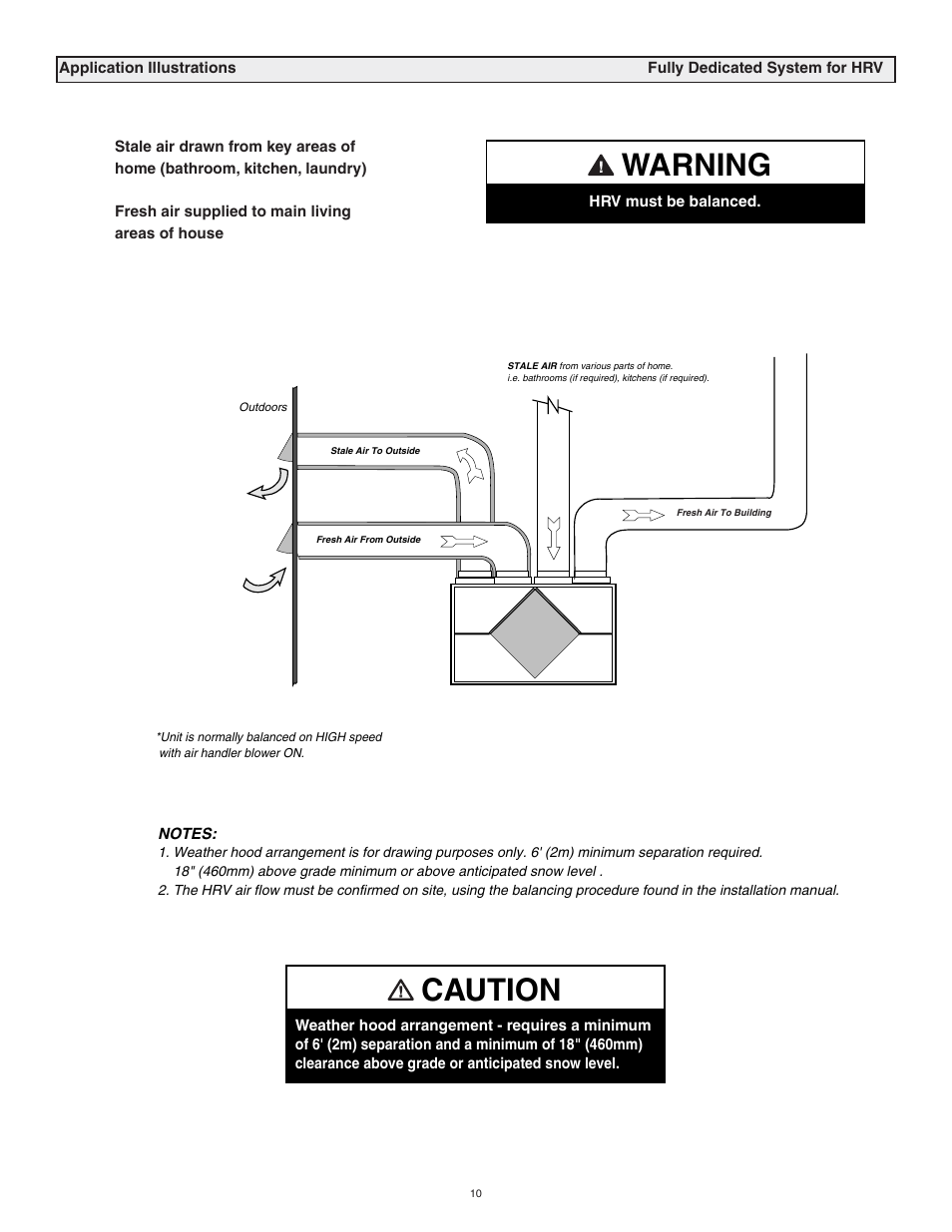 Caution, Warning | Tradewins Furniture RNC5-TPD User Manual | Page 10 / 24