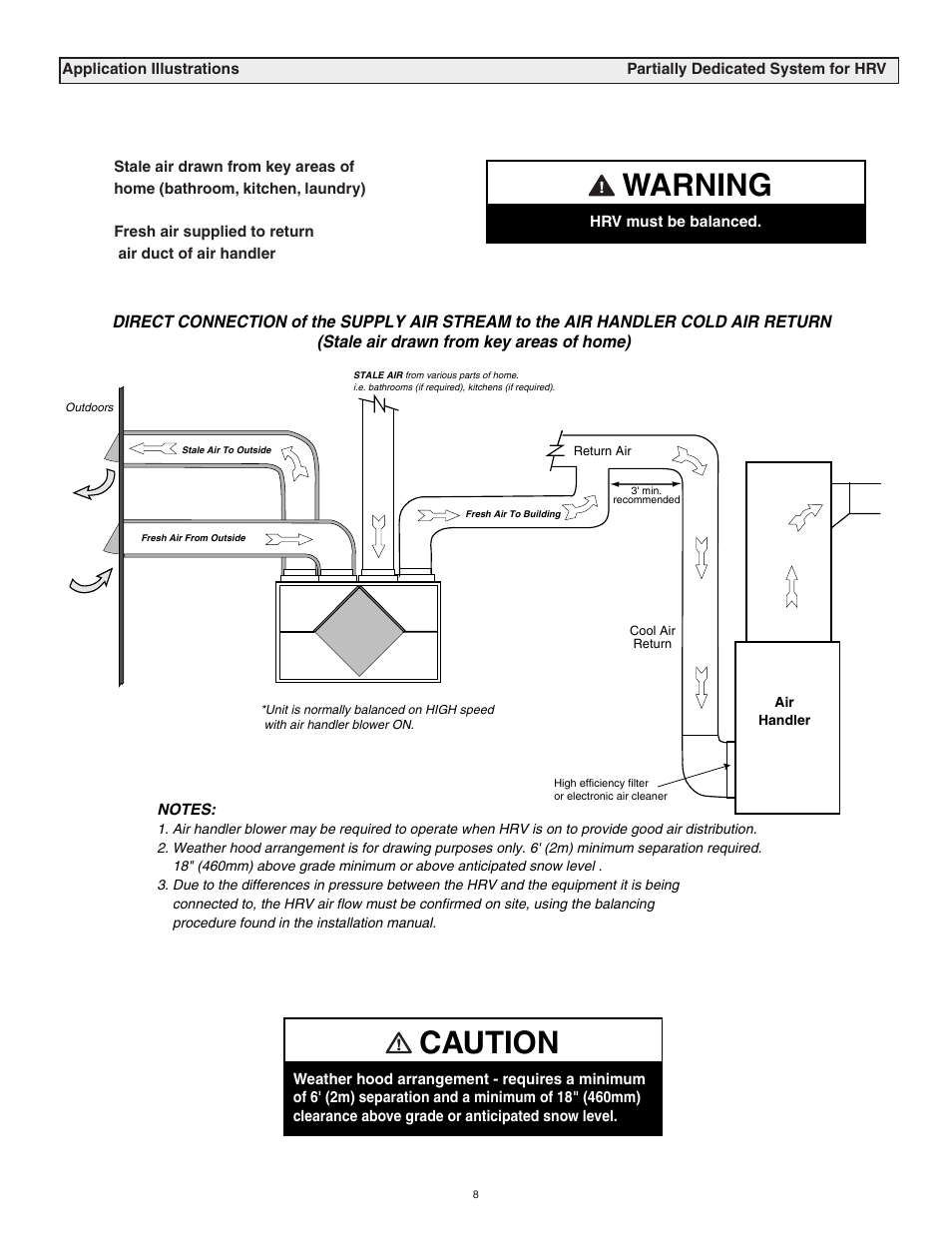 Caution, Warning | Tradewins Furniture RNC5-TPD User Manual | Page 8 / 24
