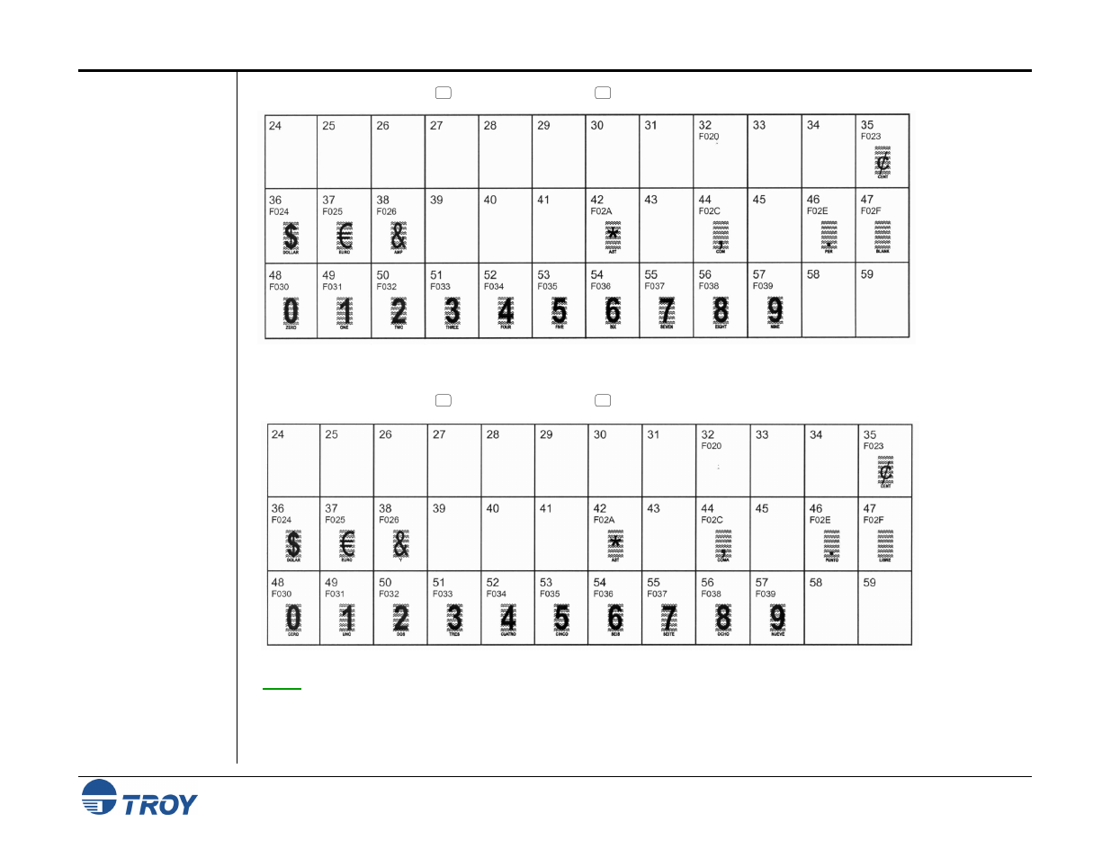 Troy security font, Troy security font (spanish) | TROY Group 8150 User Manual | Page 25 / 52