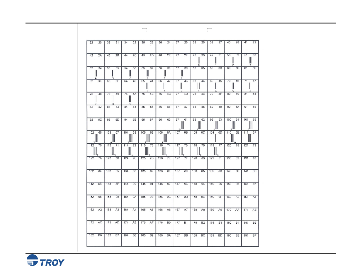 Troy upc-a barcode | TROY Group 8150 User Manual | Page 31 / 52