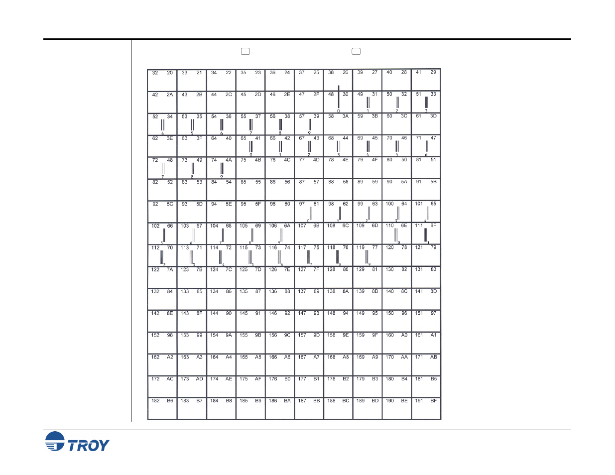 Troy upc-e barcode | TROY Group 8150 User Manual | Page 32 / 52