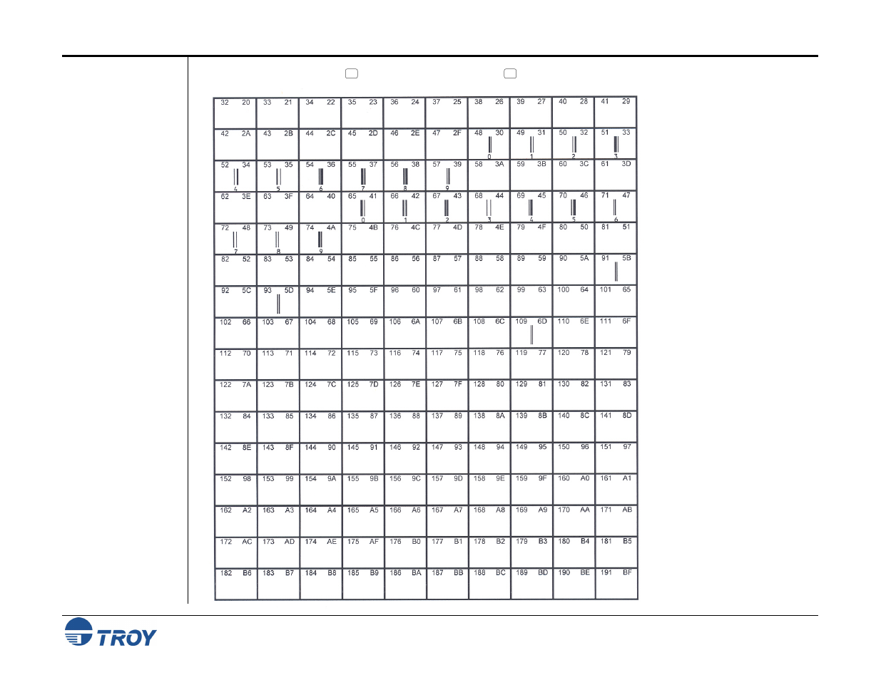 Troy ean-8 barcode | TROY Group 8150 User Manual | Page 33 / 52