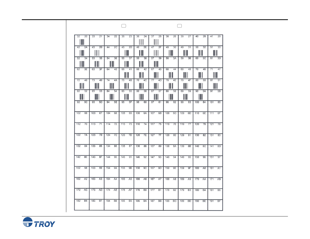 Troy bc39 barcode | TROY Group 8150 User Manual | Page 36 / 52