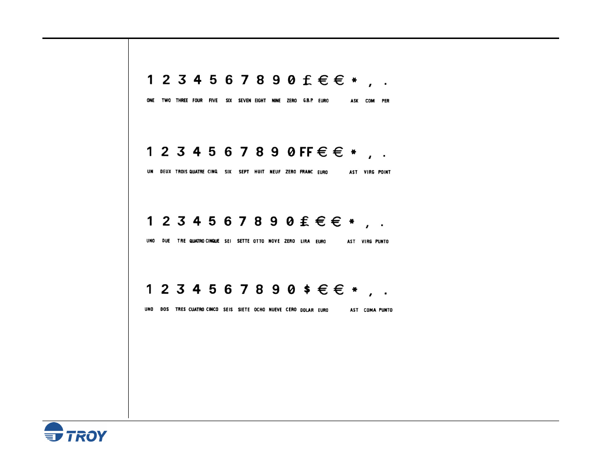 International convenience amount fonts (cont.) | TROY Group 8150 User Manual | Page 41 / 52