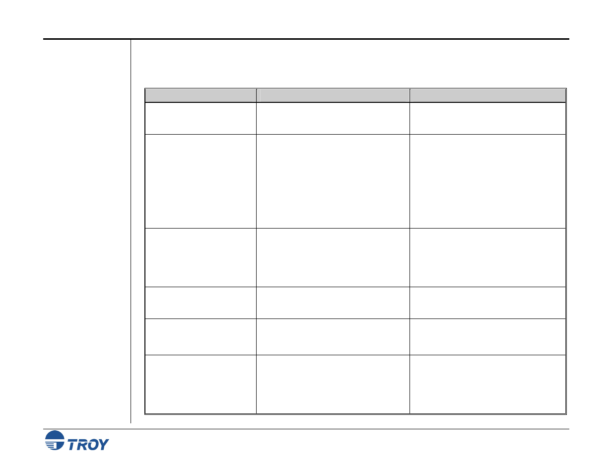 TROY Group 8150 User Manual | Page 50 / 52