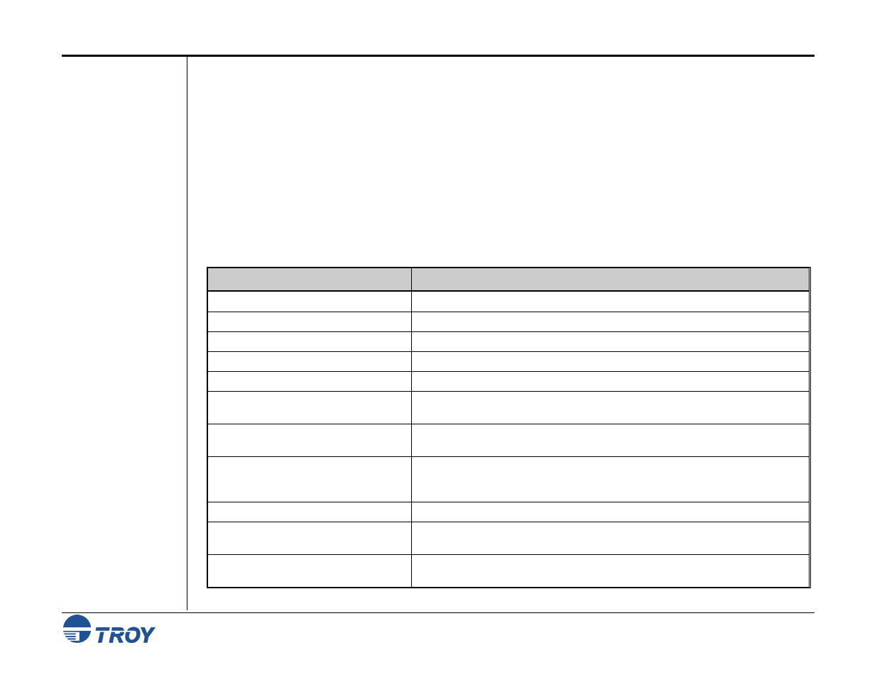 Section 1 - features overview, Introduction, Troy security fonts | TROY Group 8150 User Manual | Page 7 / 52