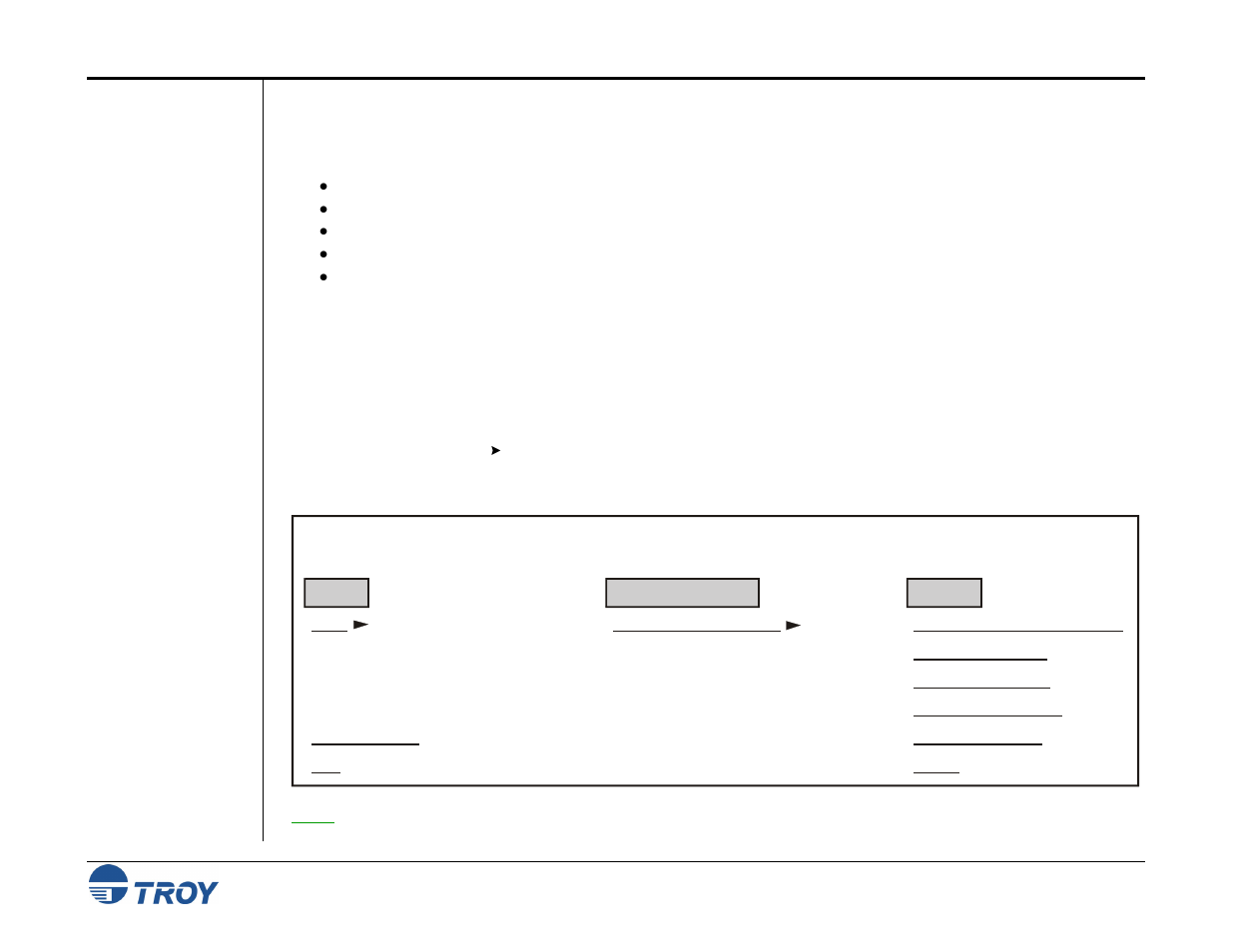 Section 2 - using the troy printer utility, Introduction, Menu structure | Troy printer utility menu tree | TROY Group 8150 User Manual | Page 8 / 52