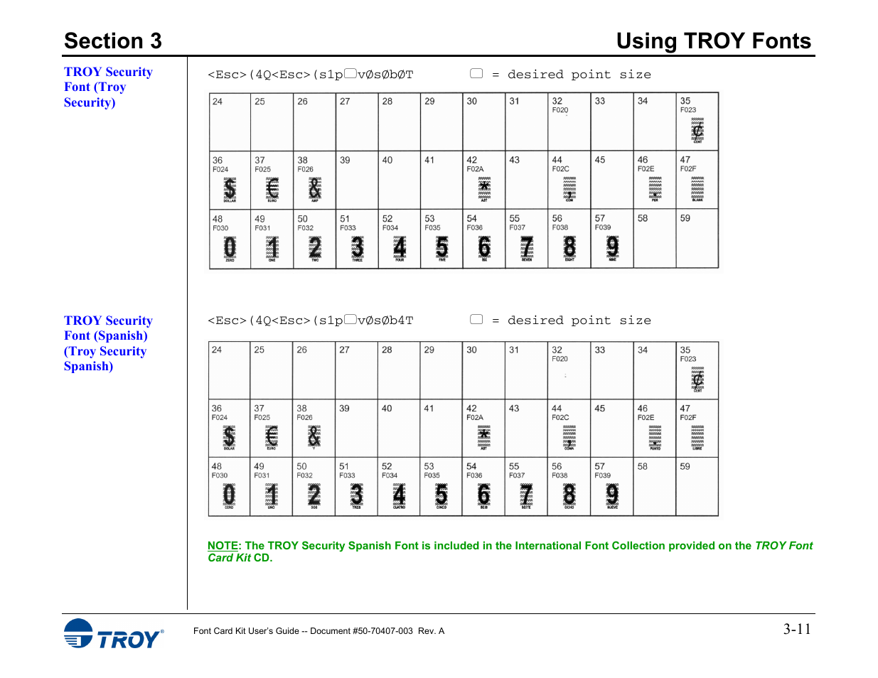 Troy security font, Troy security font (spanish) | TROY Group Font Card Kit 4515 User Manual | Page 26 / 58