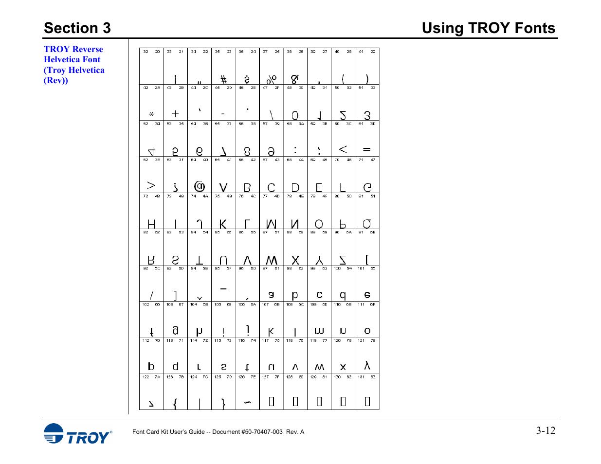 Troy reverse helvetica font | TROY Group Font Card Kit 4515 User Manual | Page 27 / 58