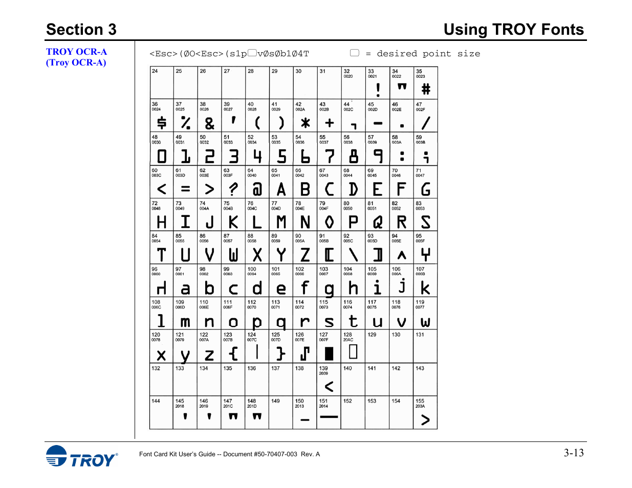 Troy ocr-a | TROY Group Font Card Kit 4515 User Manual | Page 28 / 58