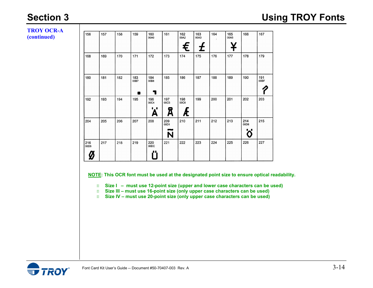 TROY Group Font Card Kit 4515 User Manual | Page 29 / 58