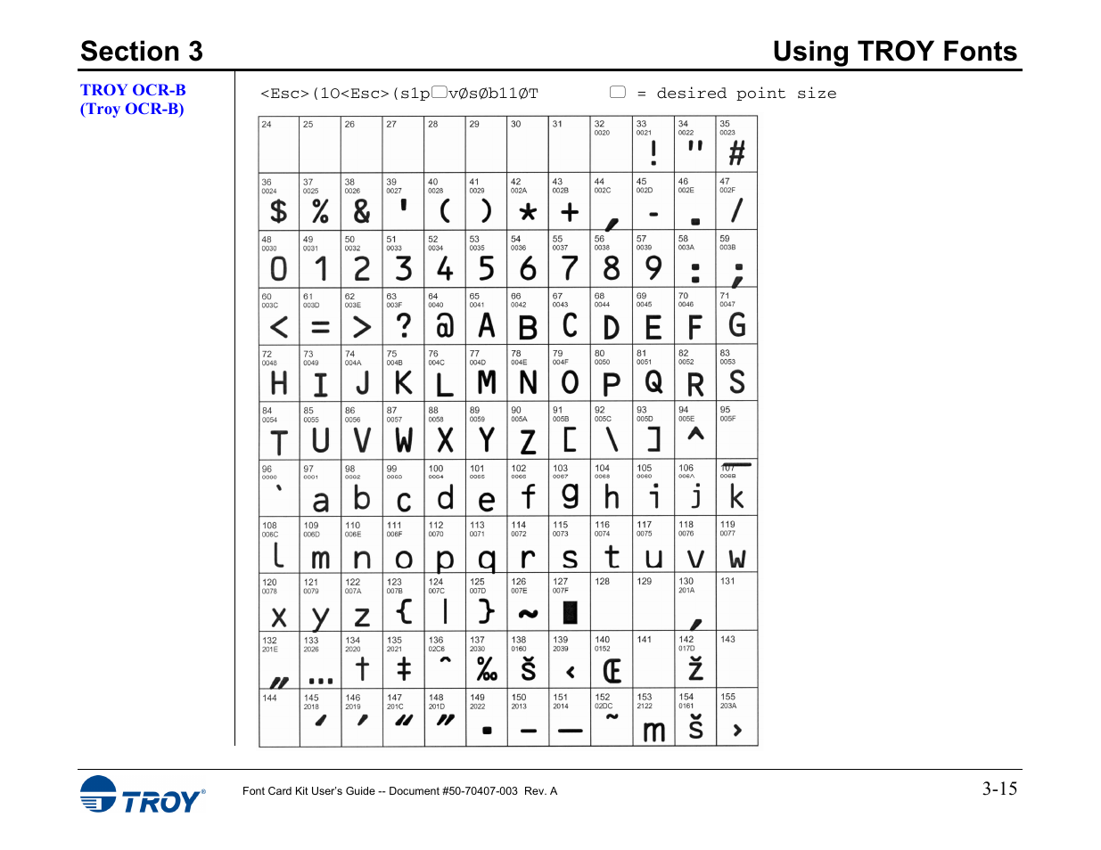 Troy ocr-b | TROY Group Font Card Kit 4515 User Manual | Page 30 / 58