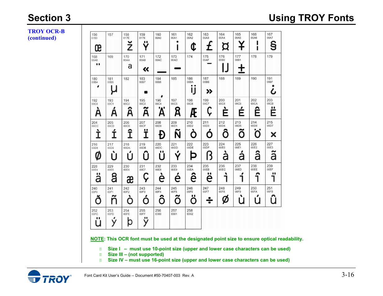 TROY Group Font Card Kit 4515 User Manual | Page 31 / 58