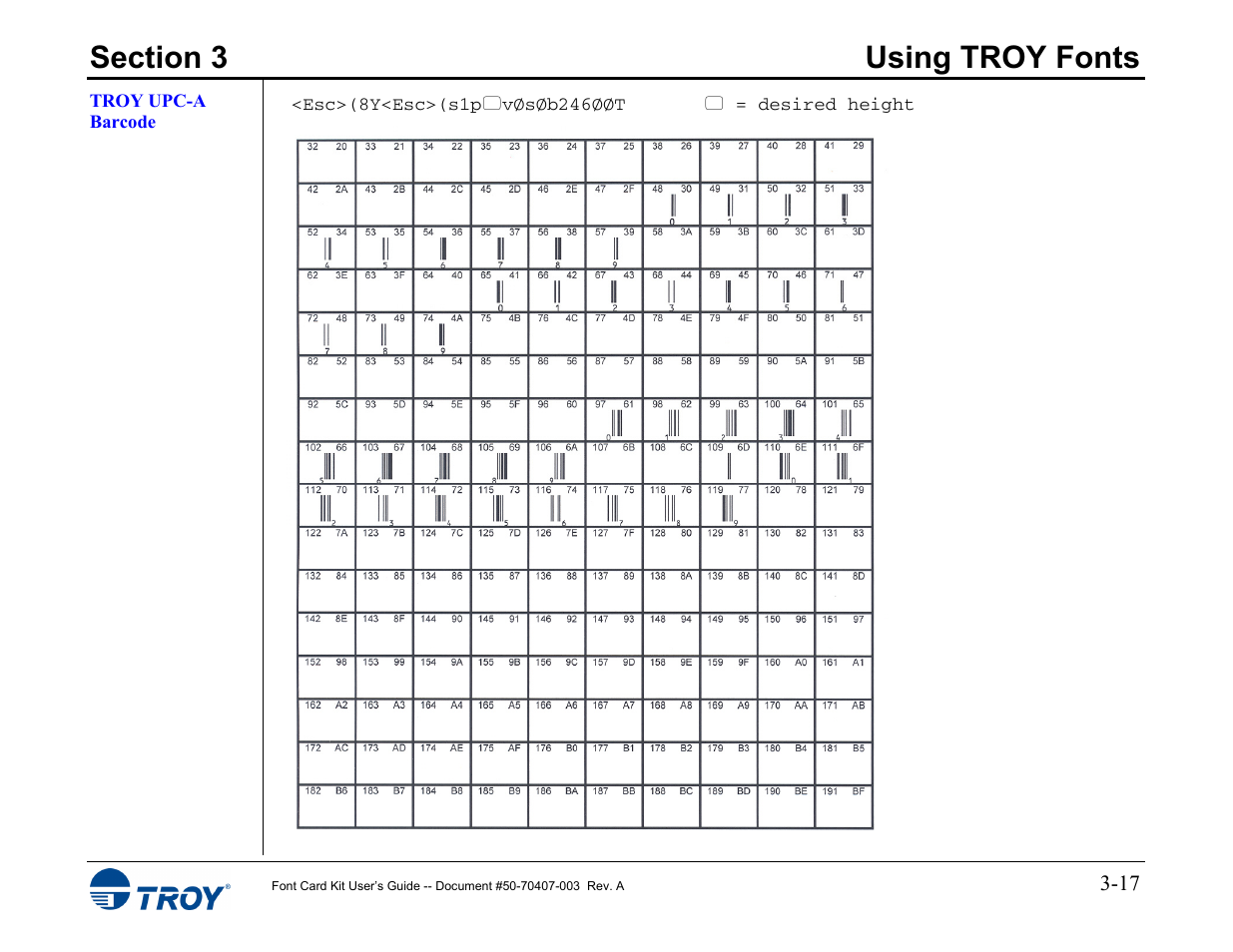 Troy upc-a barcode | TROY Group Font Card Kit 4515 User Manual | Page 32 / 58