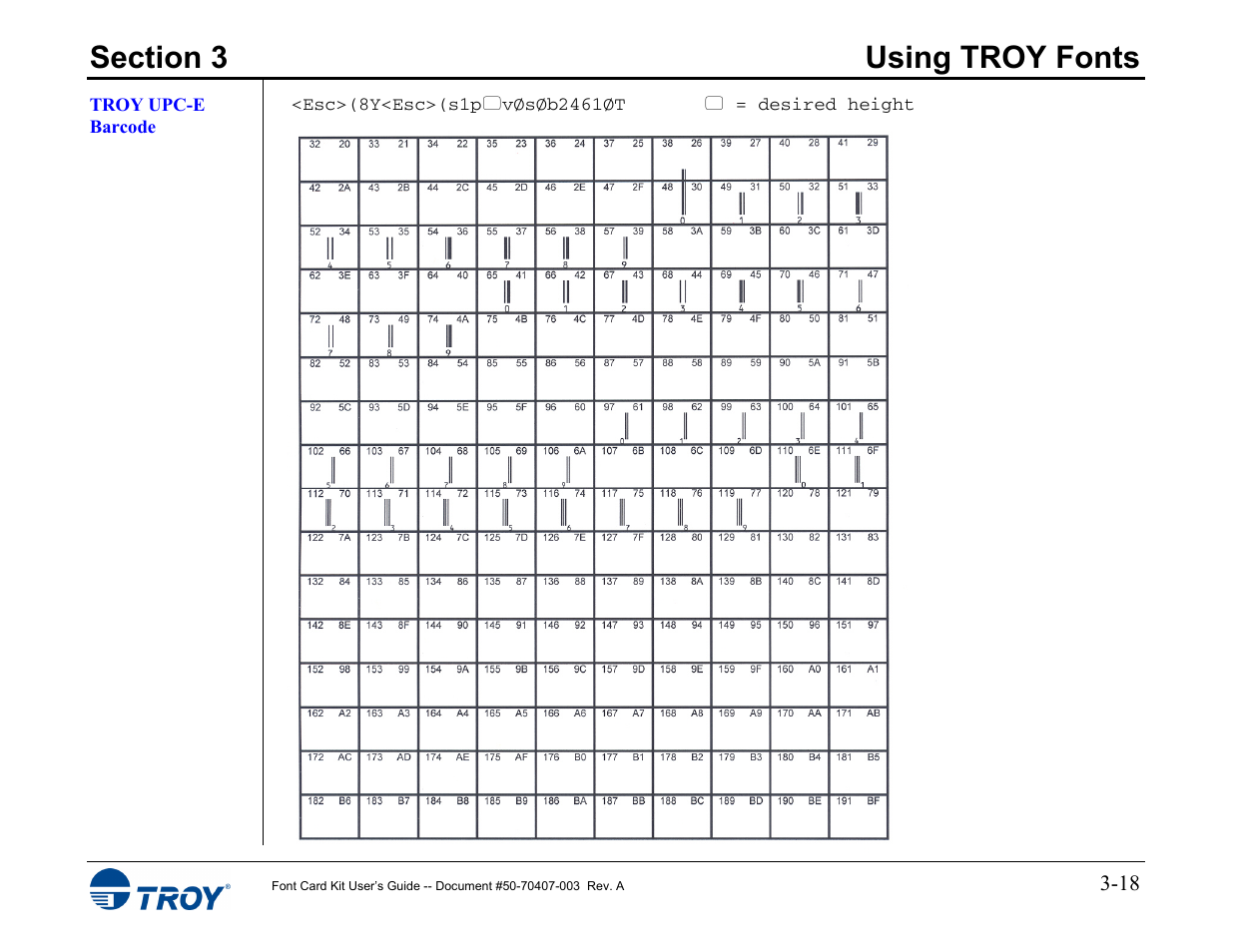 Troy upc-e barcode | TROY Group Font Card Kit 4515 User Manual | Page 33 / 58