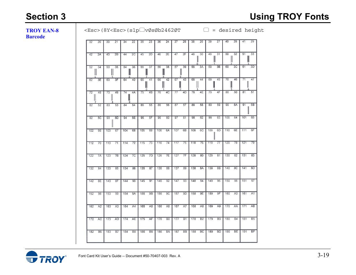 Troy ean-8 barcode | TROY Group Font Card Kit 4515 User Manual | Page 34 / 58