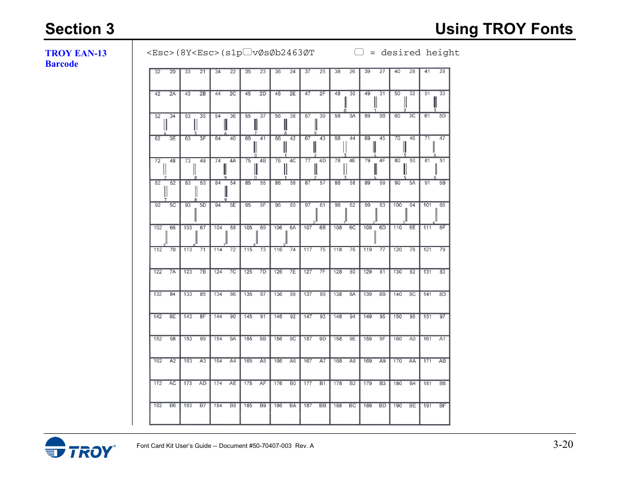 Troy ean-13 barcode | TROY Group Font Card Kit 4515 User Manual | Page 35 / 58