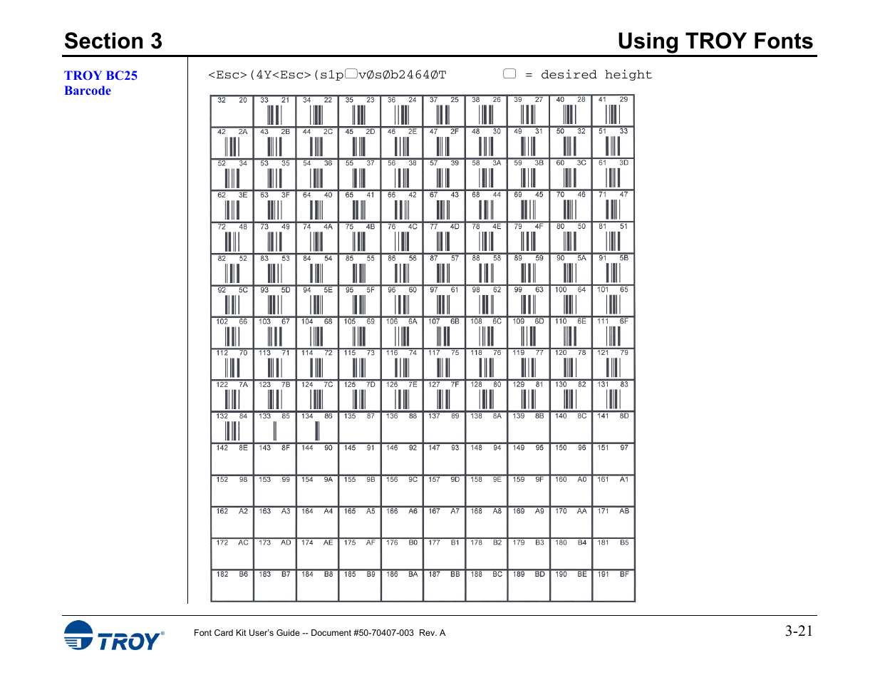 Troy bc25 barcode | TROY Group Font Card Kit 4515 User Manual | Page 36 / 58