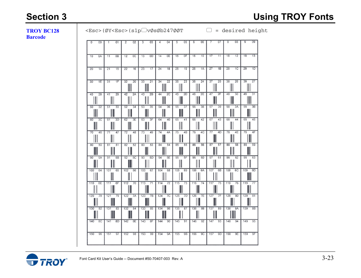 Troy bc128 barcode | TROY Group Font Card Kit 4515 User Manual | Page 38 / 58