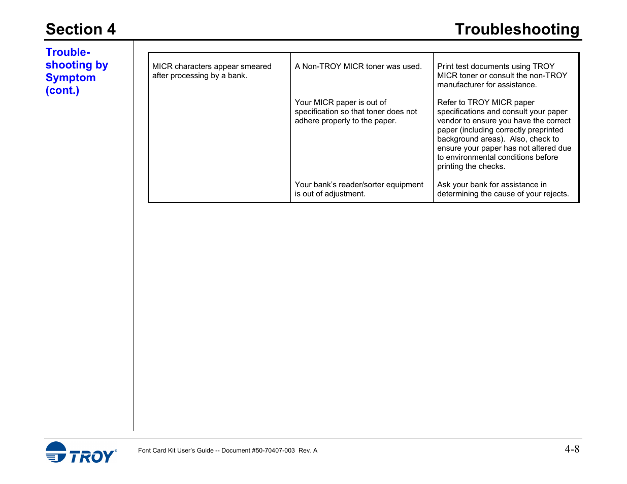 TROY Group Font Card Kit 4515 User Manual | Page 55 / 58