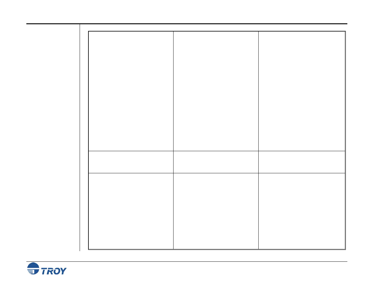Trouble-shooting by symptom (cont.) | TROY Group Font Memory Card Kit 50-70407-002A User Manual | Page 47 / 50