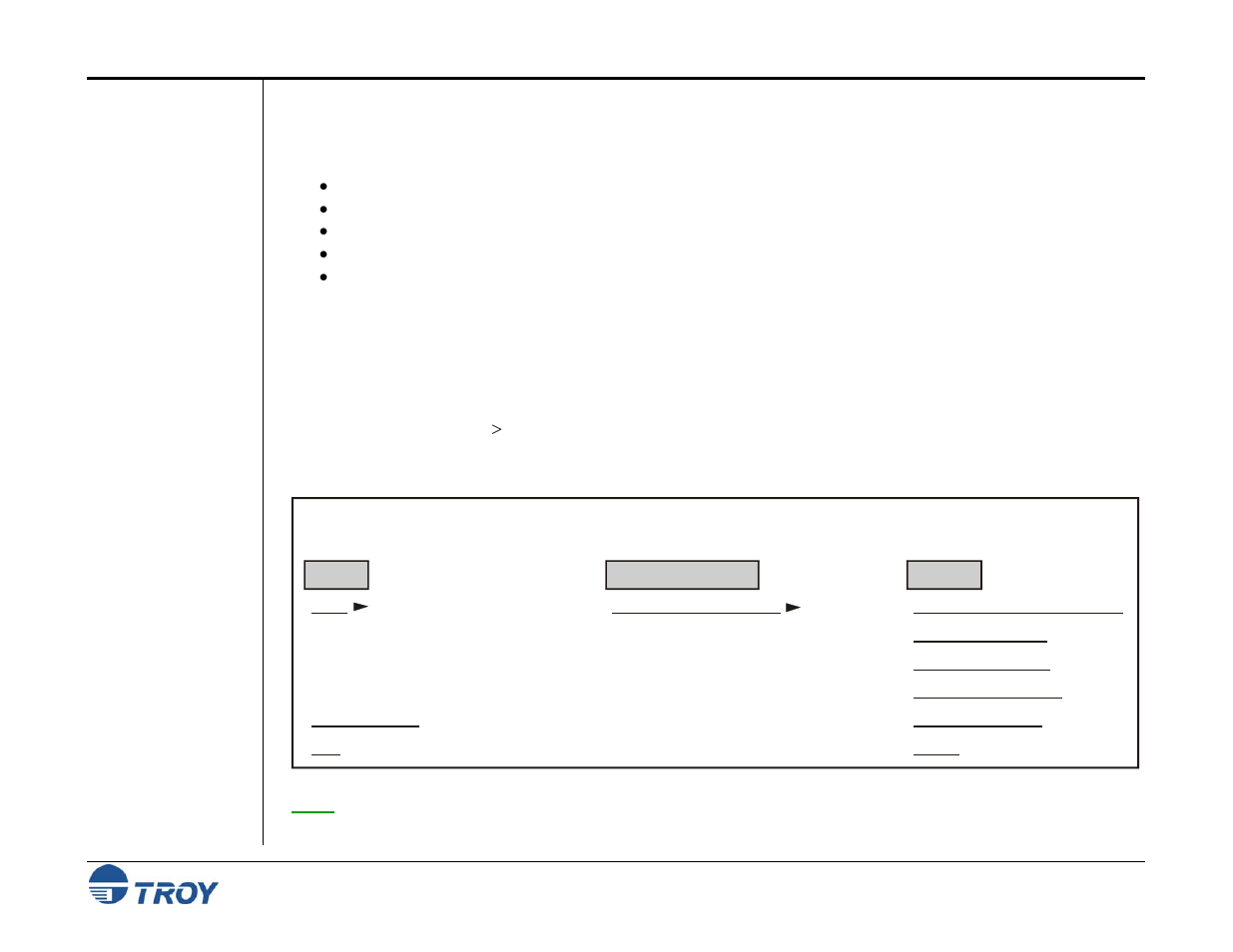 Font card kit-02.doc, Introduction, Menu structure | Troy printer utility menu tree | TROY Group Font Memory Card Kit 50-70407-002A User Manual | Page 8 / 50