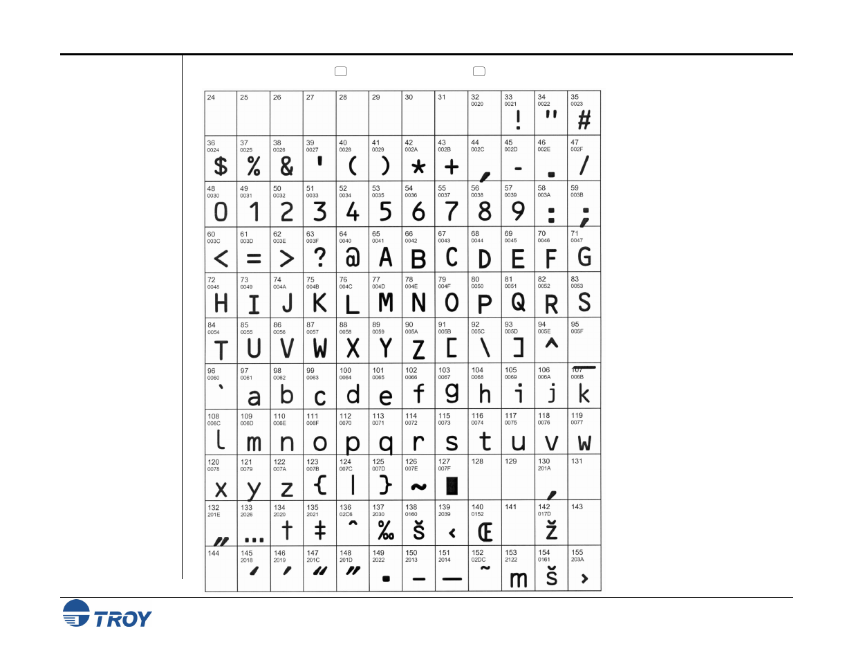 Troy ocr-b | TROY Group Font Memory Card Kit User Manual | Page 29 / 50