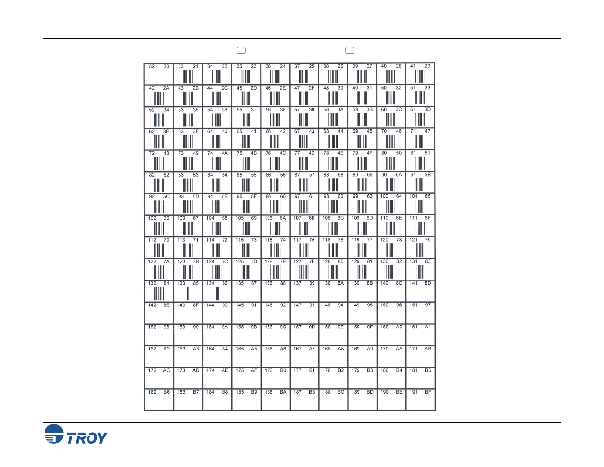 Troy bc25 barcode | TROY Group Font Memory Card Kit User Manual | Page 35 / 50